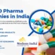 Top PCD Pharma Companies in India